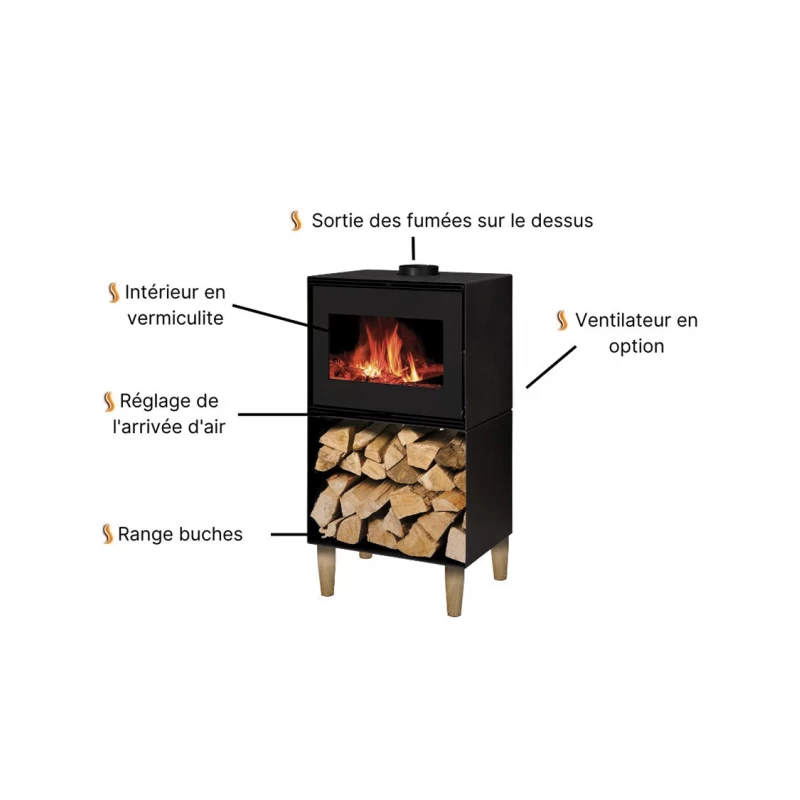 Pack Poêle à Bois + Conduit 150 ANDREA 10 KW - Poêle à Bois INTERSTOVES 7 Pack Poêle à Bois + Conduit 150 ANDREA 10 KW - Poêle à Bois INTERSTOVES – Image 5