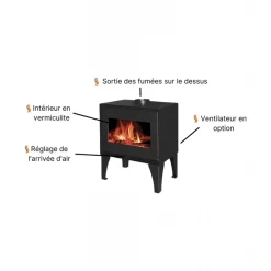 Pack Poêle à Bois + Conduit 150 EDOARDO 10 KW - Poêle à Bois INTERSTOVES -Ma voie est la cheminée. poele bois interstoves pack edoardo 10 3