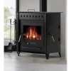 SARA 12kW - Poêle à Bois INTERSTOVES -Ma voie est la cheminée. poele bois interstoves sara 12